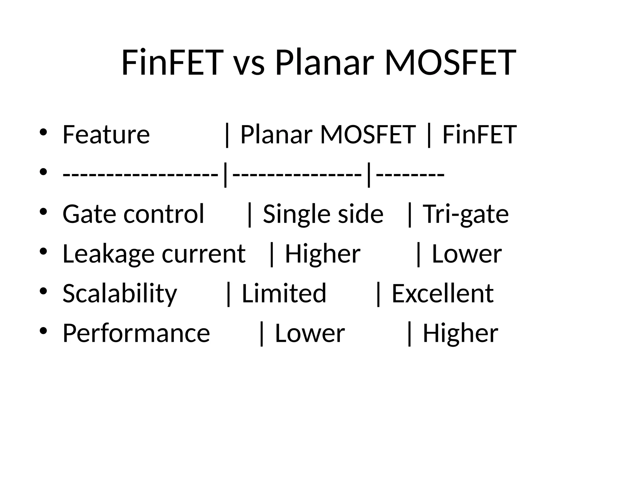 FinFET vs Planar MOSFET
• Feature | Planar MOSFET | FinFET
• ------------------|---------------|--------
• Gate control | Single side | Tri-gate
• Leakage current | Higher | Lower
• Scalability | Limited | Excellent
• Performance | Lower | Higher
 