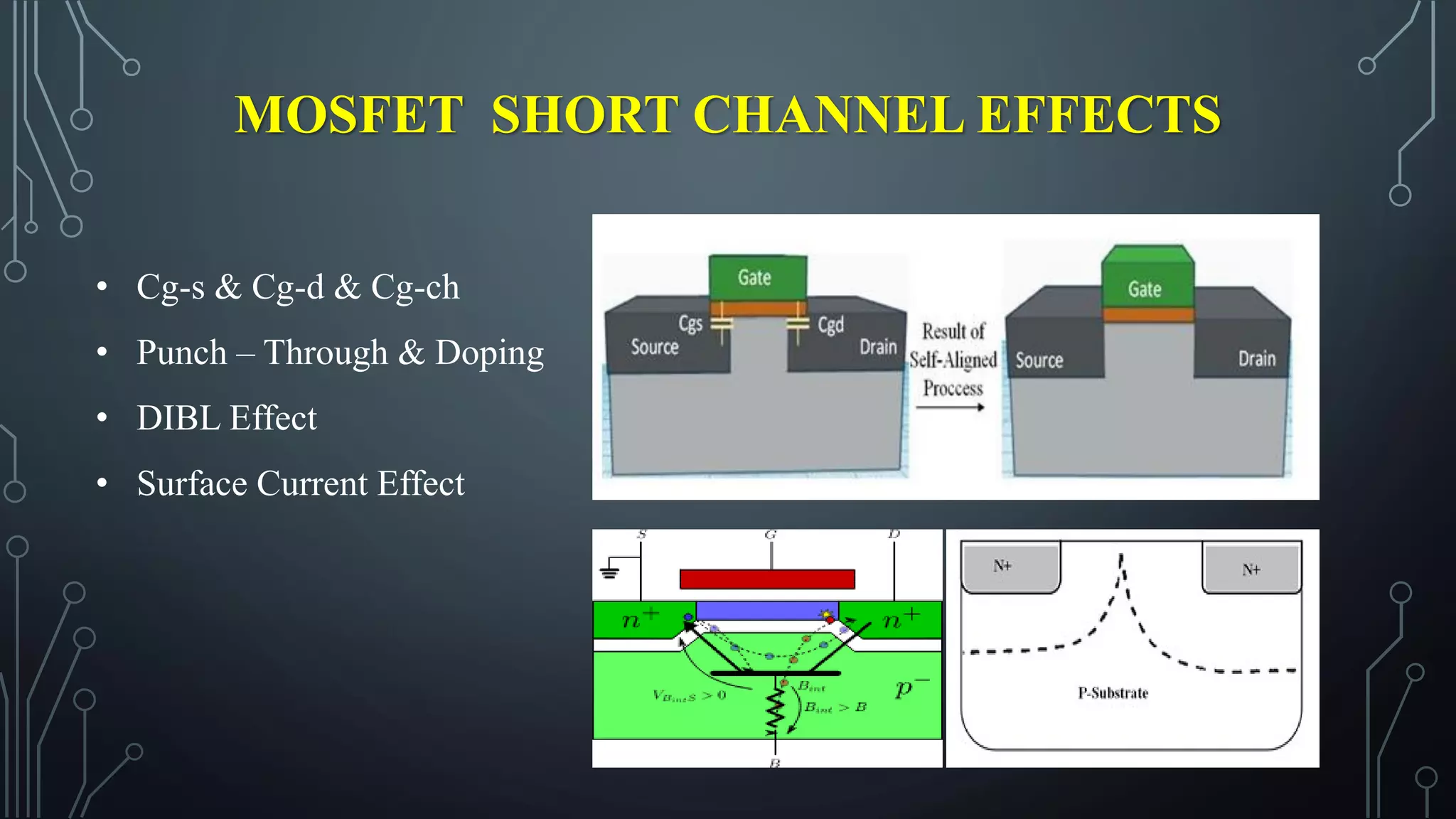 MOSFET SHORT CHANNEL EFFECTS
• Cg-s & Cg-d & Cg-ch
• Punch – Through & Doping
• DIBL Effect
• Surface Current Effect
4
