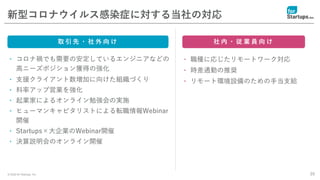 © 2020 for Startups, Inc. 39
新型コロナウイルス感染症に対する当社の対応
取 引 先 ・ 社 外 向 け 社 内 ・ 従 業 員 向 け
• コロナ禍でも需要の安定しているエンジニアなどの
高ニーズポジション獲得の強化
• 支援クライアント数増加に向けた組織づくり
• 料率アップ営業を強化
• 起業家によるオンライン勉強会の実施
• ヒューマンキャピタリストによる転職情報Webinar
開催
• Startups×大企業のWebinar開催
• 決算説明会のオンライン開催
• 職種に応じたリモートワーク対応
• 時差通勤の推奨
• リモート環境設備のための手当支給
 