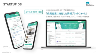 © 2020 for Startups, Inc.
STARTUP DB
7
英語版
12,000社以上のスタートアップ情報を集約した
「成長産業に特化した情報プラットフォーム」
企業情報、資金調達、プロダクト情報、ニュース、インタビュー等を掲載
STARTUP DB
https://startup-db.com/
12,000社以上のスタートアップ情報を集約した
「成長産業に特化した情報プラットフォーム」
企業情報、資金調達、プロダクト情報、ニュース、インタビュー等を掲載
STARTUP DB
https://startup-db.com/
 