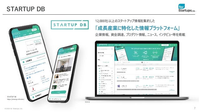 2021年3月期1q決算説明会資料 フォースタートアップス7089マザーズ