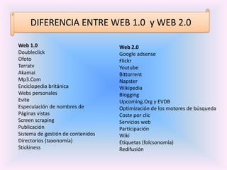 La información es lo que mueve al Internet