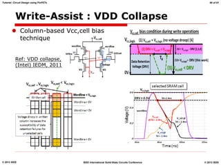 finfet tsmc.pdf