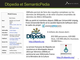 50
Dbpedia et SemanticPedia
832 000 personnes, 639 000
lieux, 116 000 albums musicaux,
78 000 films...
DBPedia permet de faire des requêtes complexes sur les
données de Wikipedia, et de relier d’autres ensembles de
données du Web à Wikipedia.
http://dbpedia.org
Mis au point et maintenu depuis 2006 par Universität Leipzig,
Freie Universität Berlin et la société OpenLink Software dans
le cadre du projet
4 millions de choses dont :
La version française de Dbpedia est
maintenue et développée depuis
2013 par Winimics (INRIA) en
partenariat avec Wikimedia France
et le Ministère de la Culture http://fr.dbpedia.org/
 