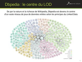 51
Dbpedia : le centre du LOD
De par la nature et la richesse de Wikipedia, Dbpedia est devenu le centre
d’un vaste réseau de jeux de données reliées selon les principes du Linked Data
 