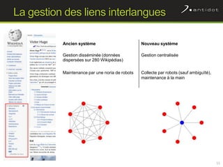 55
La gestion des liens interlangues
Ancien système Nouveau système
Gestion disséminée (données
dispersées sur 280 Wikipéd...