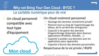 Why not Bring Your Own Cloud - BYOC ?
Le cartable numérique pour de vrai
Un cloud vraiment personnel
Stockage des données ...