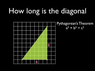 How long is the diagonal
                Pythagorean’s Theorem
                     a2 + b2 = c2



            8



        6
 