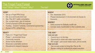 5/1/201526
HOW?
• Set up a Fingal PPN Group
• Est. as a community land trust
• Dev. Plan 2017 public consultation
• Est. a project team, plan & timelines
• Formal proposal to EPA site engineer
• Funding – division F amenity / commercial sponsorship /
Europe (LIFE) / philanthropy
WHEN?
• Dev. Masterplan 2015
• Phased development (1) Environment (2) Social (3)
Economic
WHAT?
• Parks 2.0 / ‘Fingal Food Forest’
• Phase 1 - environment focus
• Community resource
• Anchor tourist attraction
• Showcase sustainable solutions
• Educational & research resource
WHERE?
• Initial proposal for Balleally landfill site
• Concept easily transferable to other available sites
THE ASK?
Low end ask:
• Council buy in to the idea
• Opportunity to share with wider council team
• Min budget - paid social media reach, print & events
High end ask:
• Use concept project to bring Dev Plan to life
• Review costing for professional project execution
 