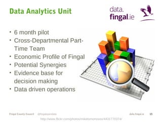 Data Analytics Unit
• 6 month pilot
• Cross-Departmental Part•
•
•
•

Time Team
Economic Profile of Fingal
Potential Synergies
Evidence base for
decision making
Data driven operations

Fingal County Council

@fingalopendata

http://www.flickr.com/photos/mikelomonosov/4431770374/

data.fingal.ie

15

 