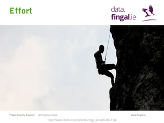 Effort

Fingal County Council

@fingalopendata

http://www.flickr.com/photos/regi_a/4686464716/

data.fingal.ie

 