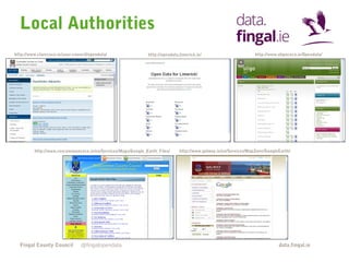 Local Authorities
http://www.clarecoco.ie/your-council/opendata/

http://opendata.limerick.ie/

http://www.roscommoncoco.i...