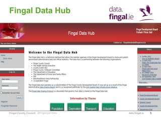 Fingal County Council data.fingal.ie
Fingal Data Hub
5@fingalopendata
 