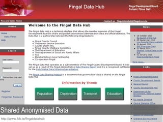 Shared Anonymised Data
http://www.fdb.ie/fingaldatahub
 