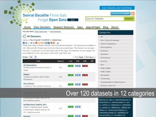 Over 120 datasets in 12 categories
 