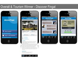 Overall & Tourism Winner - Discover Fingal
 