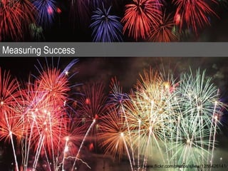 Measuring Success




                    http://www.flickr.com/photos/sjliew/1286426141/
 