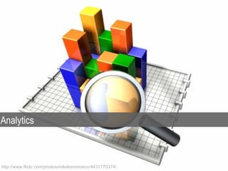 Analytics



http://www.flickr.com/photos/mikelomonosov/4431770374/
 