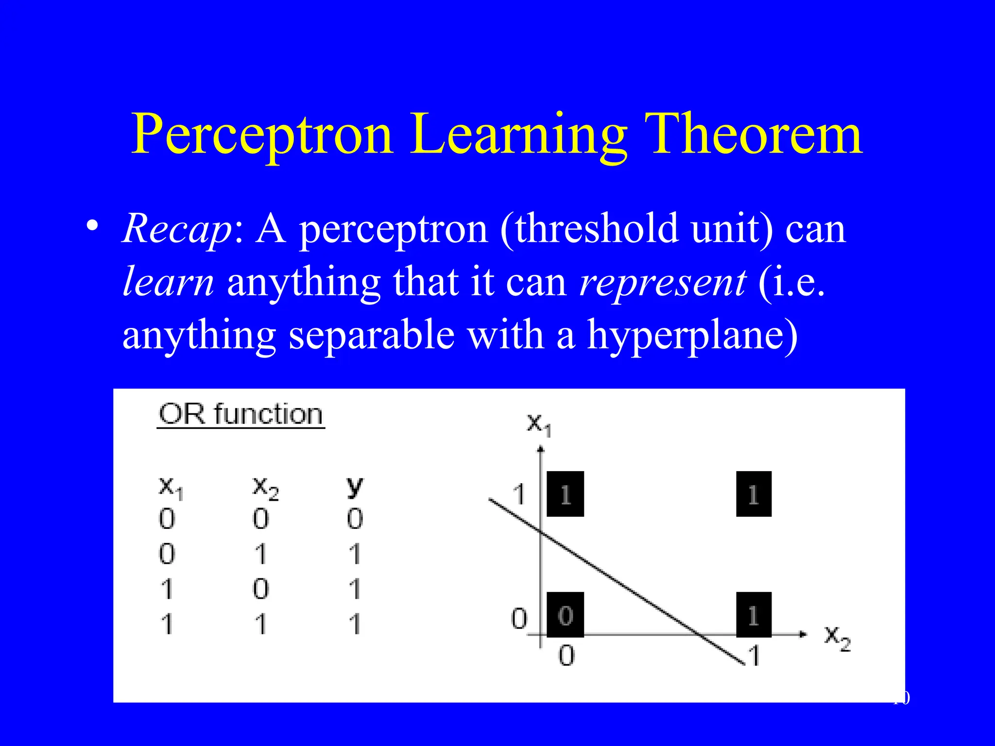 Perceptron Learning Theorem
&bull; Recap: A perceptron (threshold unit) can
learn anything that it can represent (i.e.
anything separable with a hyperplane)
10
 