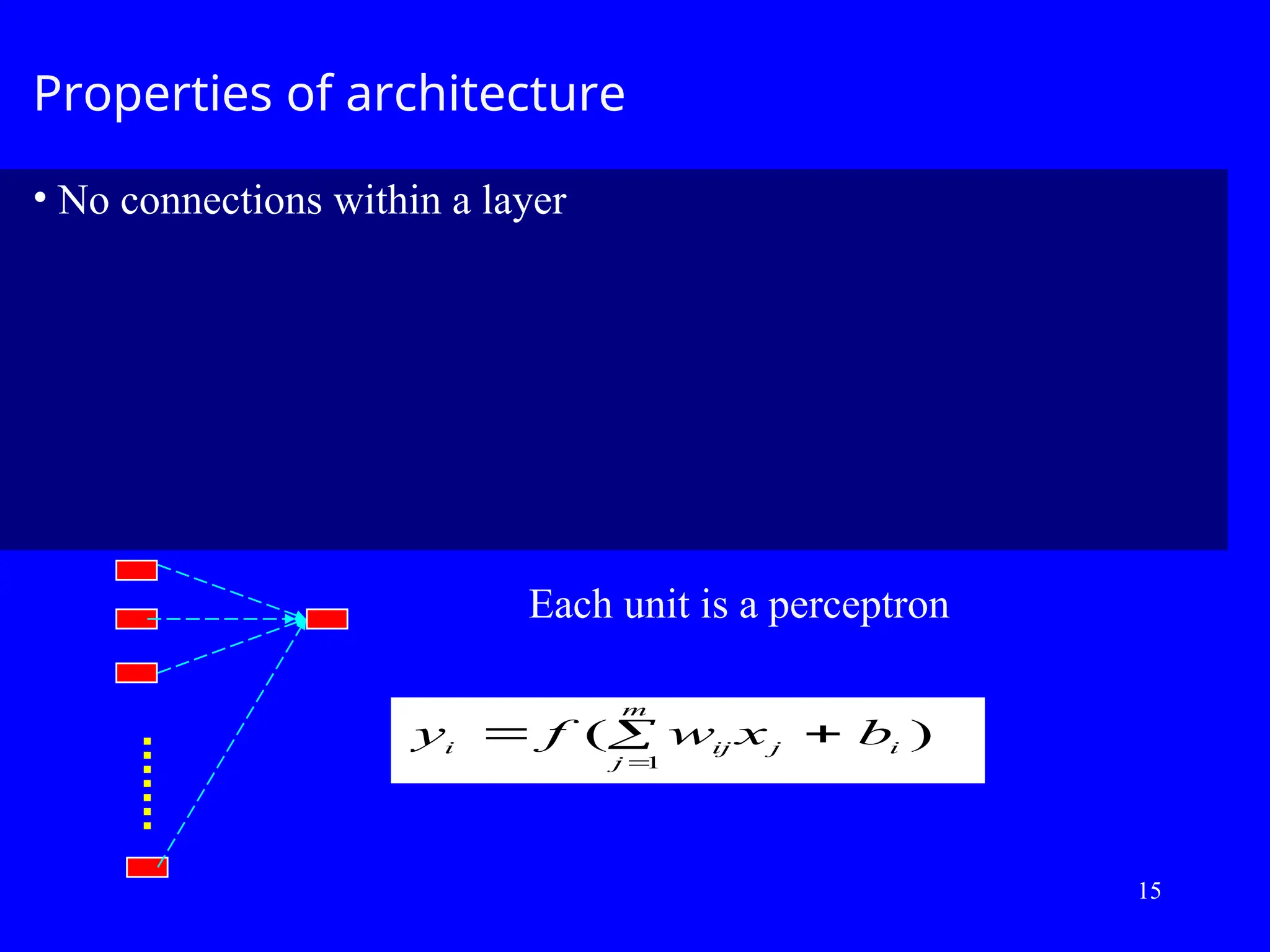 Properties of architecture
&bull; No connections within a layer
y f w x b
i ij j i
j
m
 


( )
1
Each unit is a perceptron
15
 