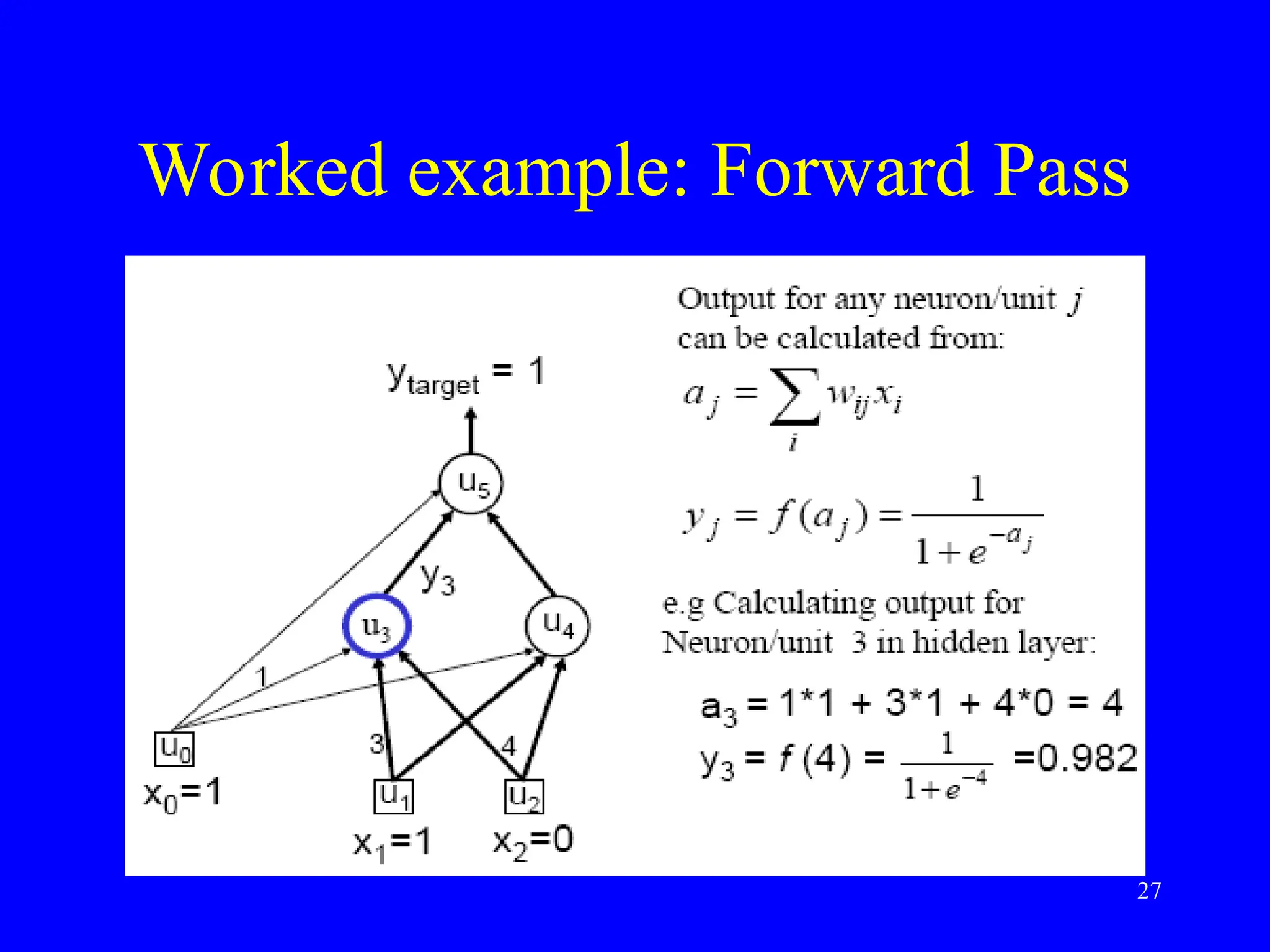 Worked example: Forward Pass
27
 