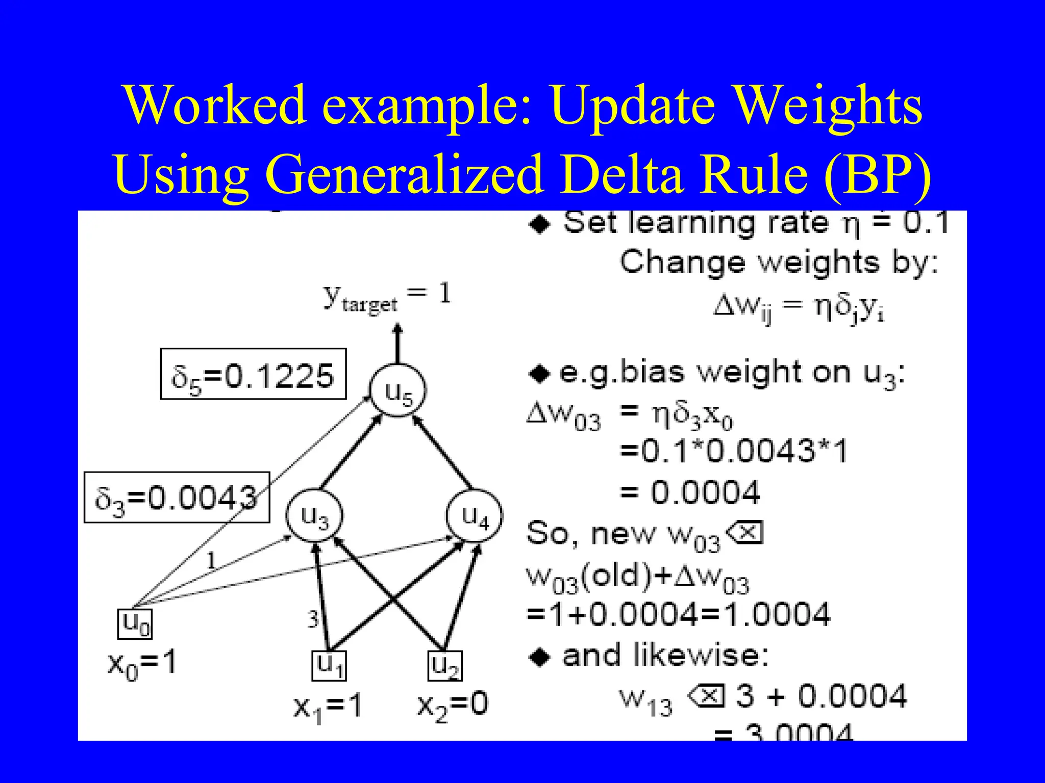 Worked example: Update Weights
Using Generalized Delta Rule (BP)
30
 