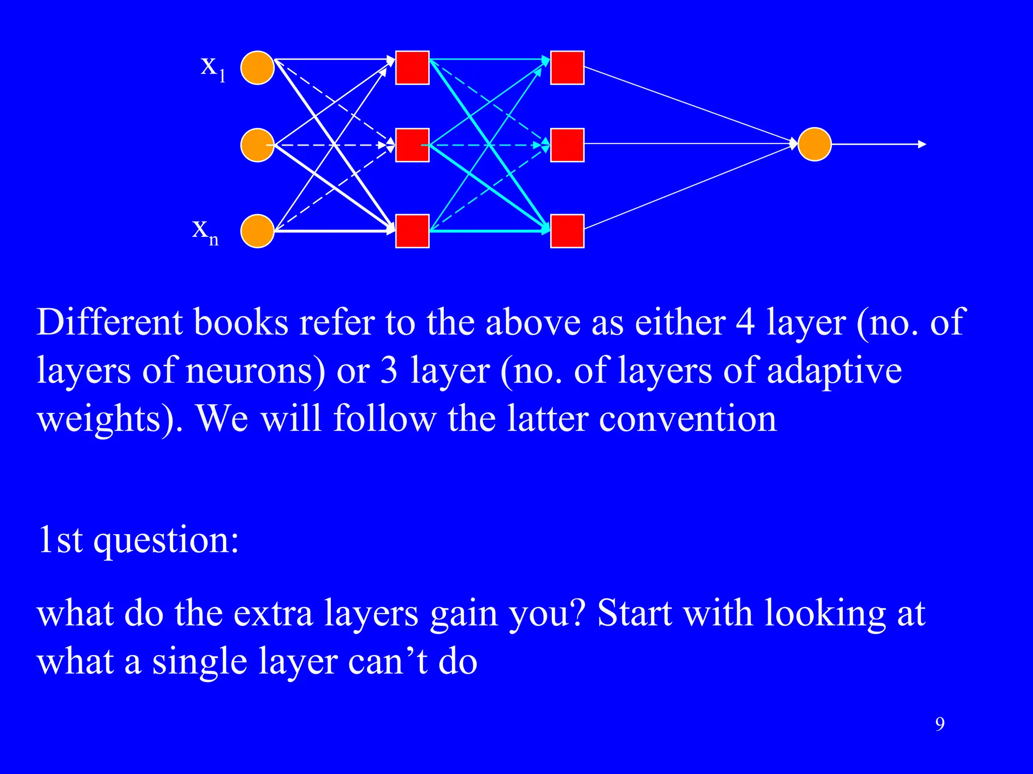 Different books refer to the above as either 4 layer (no. of
layers of neurons) or 3 layer (no. of layers of adaptive
weights). We will follow the latter convention
1st question:
what do the extra layers gain you? Start with looking at
what a single layer can&rsquo;t do
x1
xn
9
 