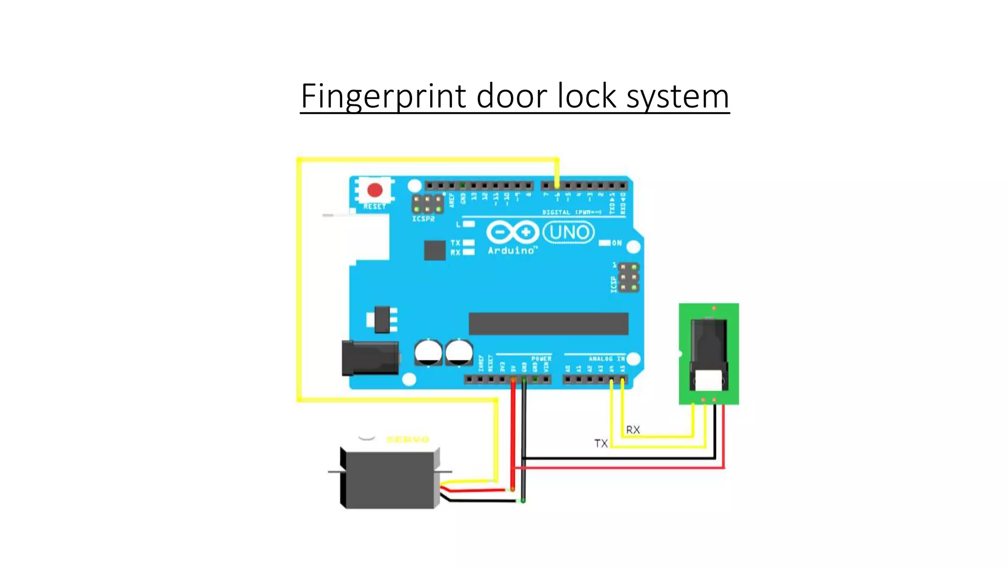 Fingerprint door lock system
 