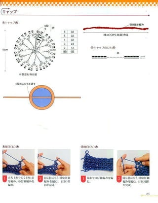 Finger knitting jp