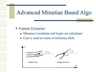 Advanced Minutiae Based Algo
 Feature Extractor
 Minutiae Coordinate and Angle are calculated
 Core is used as center of reference (0,0)
 