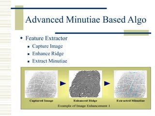 Advanced Minutiae Based Algo
 Feature Extractor
 Capture Image
 Enhance Ridge
 Extract Minutiae
 