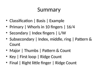 Fingerprint_Classification_Presentation.pptx