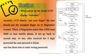 Fingerprint & GSM based ATM Access Security System | PPTX