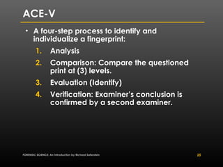 Comprehensive Forensic Science Guide to Fingerprinting Principles and ...