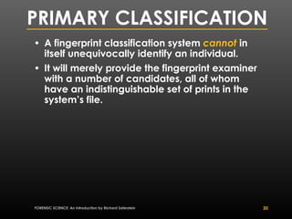 Comprehensive Forensic Science Guide to Fingerprinting Principles and ...