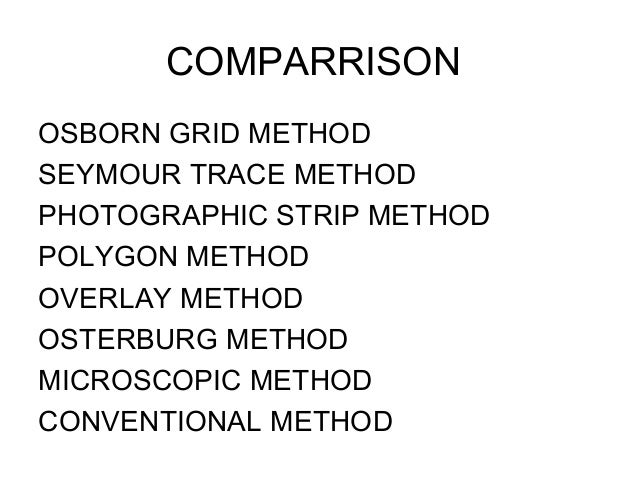 Fingerprint presentation...
