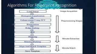 Fingerprint recognition algorithm | PPTX