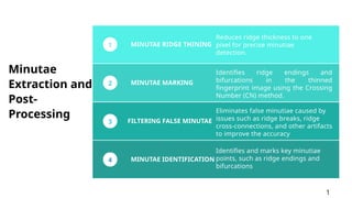 Fingerprint Recognition Using Digital Signal Processing Techniques (1).pptx