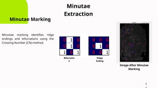 Fingerprint Recognition Using Digital Signal Processing Techniques (1).pptx