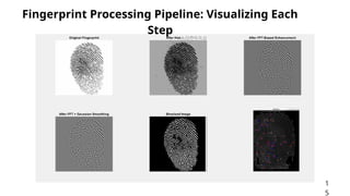 Fingerprint Recognition Using Digital Signal Processing Techniques (1).pptx