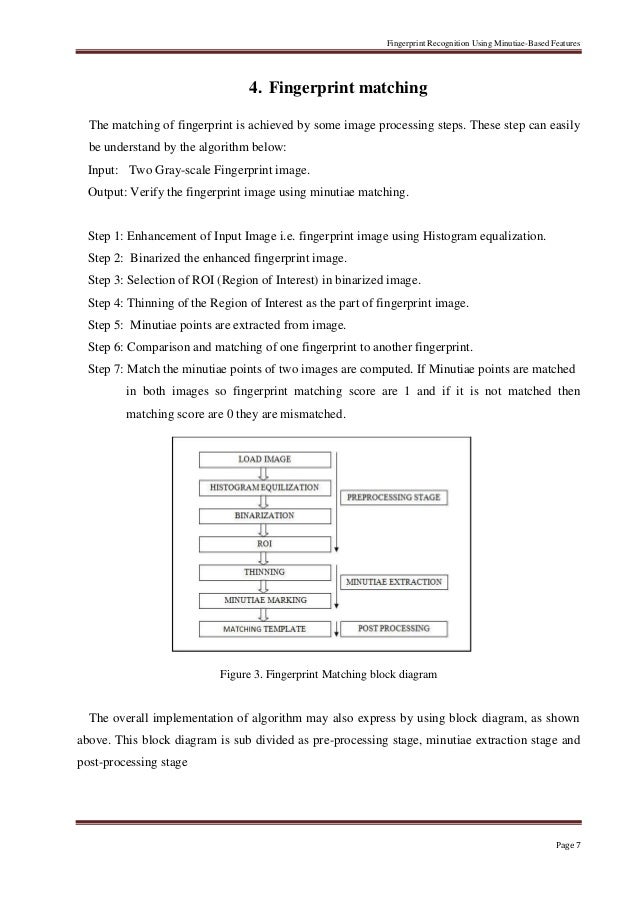 Fingerprint recognition using minutiae based feature