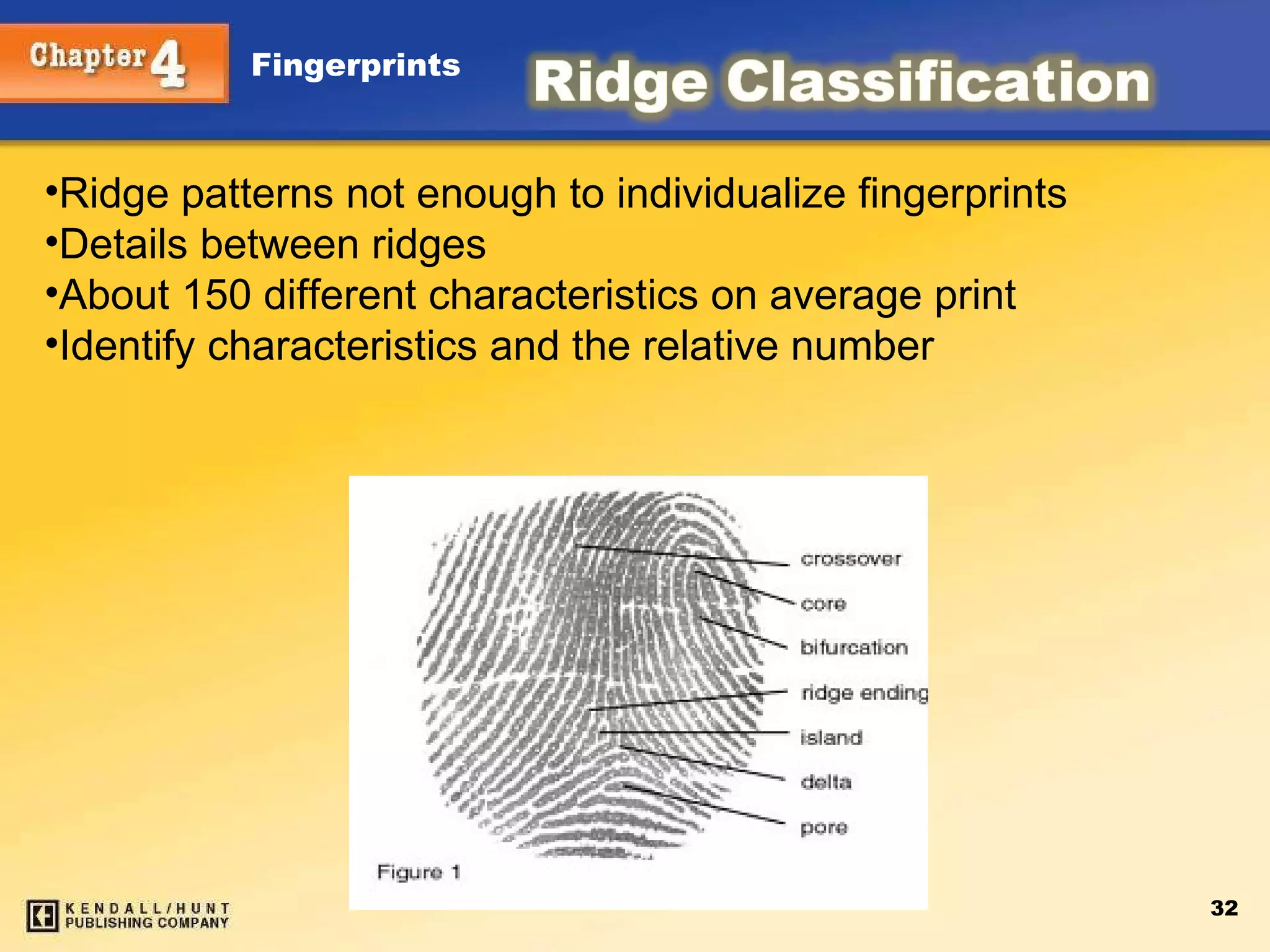 Ridge patterns not enough to individualize fingerprints Details between ridges About 150 different characteristics on average print Identify characteristics and the relative number 