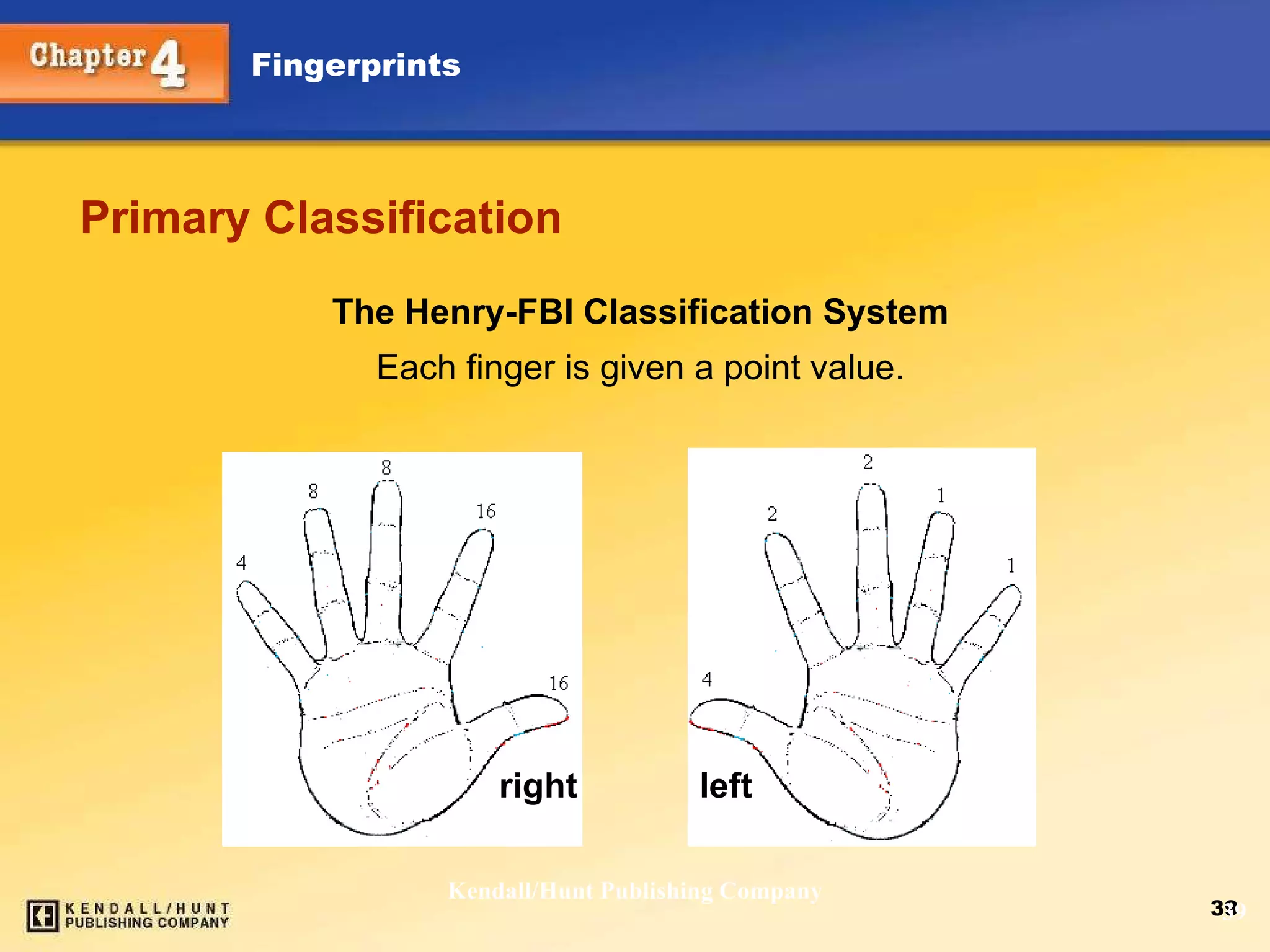 Primary Classification Kendall/Hunt Publishing Company The Henry - FBI Classification System Each finger is given a point value. right left 