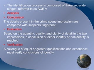 DACTYLOGRAOHY | PPT