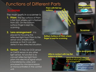 Body covering
                                          Prism with flat top                    Lens arrangement
Scanner                                   surface

The main parts in a scanner is
1. Prism: The top surface of Prism                                              Prism
   is flat from where Light is flashed
   from LED. On the bottom
   surface finger is kept for
   scanning.
                                                                                   Scanner
2. Lens arrangement : It is
   placed for focusing the
                                         Bottom Surface of Prism where




                                                                                                   Lens
   reflected light from Prism to the     finger is kept for scanning
   sensor and amplification
   purpose so that it can also
   detect in less reflected situation.

3. Sensor : It may be CCD sensor
                                                                              Lens arrangement
   or CMOS sensor or any other
   light sensor. Its function is to          LEDs in contact with top flat
   convert reflected light from              surface of Prism
                                                                  Sensor for receiving reflected
   prism into electrical signal which                             light from Prism placed behind
   is transferred by wires and                                    lens arrangement
   processed by microprocessors                                                 Wire connecting
   or microcontrollers in the control                                           sensor arrangement
   unit.                                                                        with controlling unit
 
