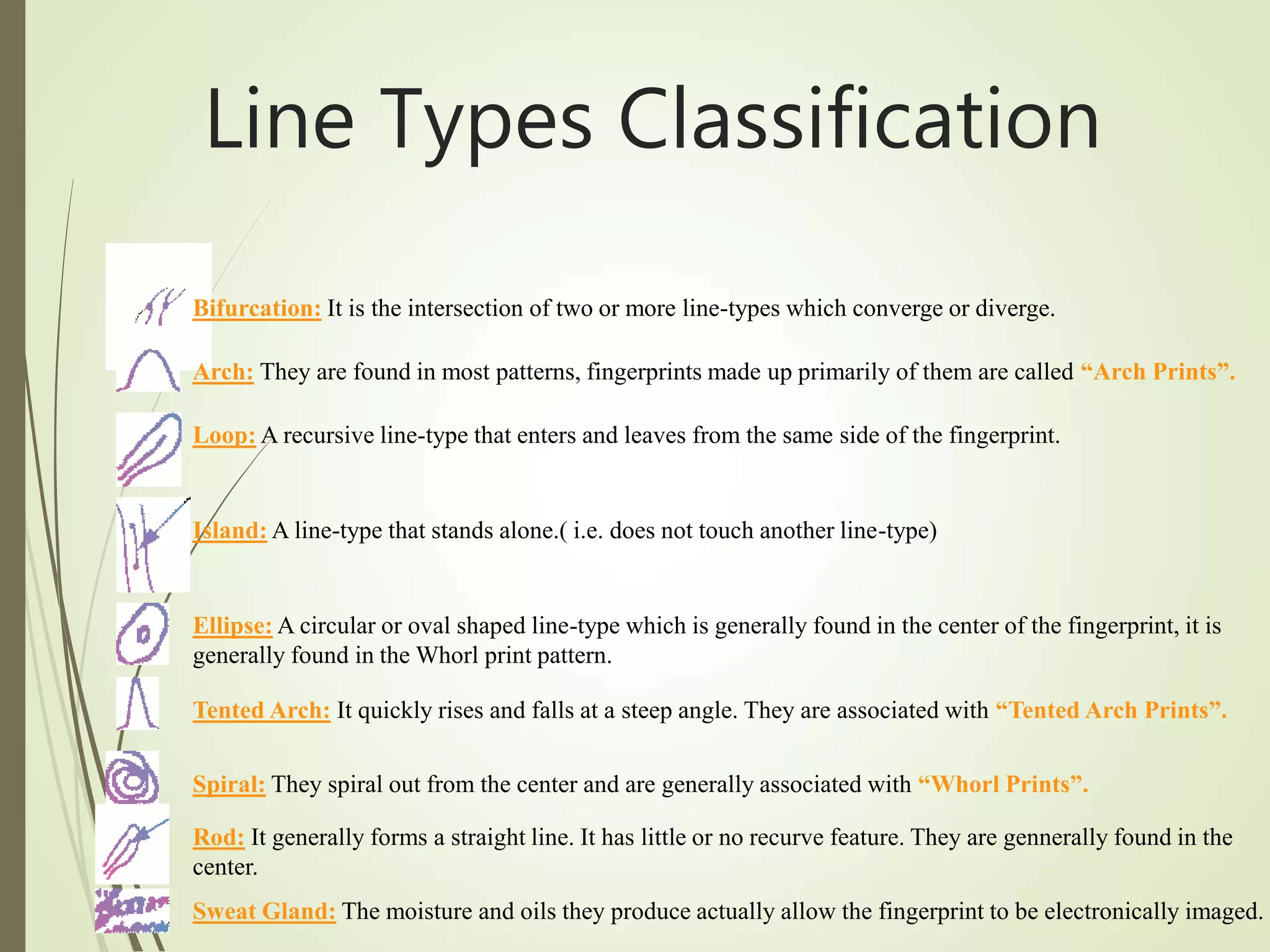 Arch: They are found in most patterns, fingerprints made up primarily of them are called “Arch Prints”.
Loop: A recursive line-type that enters and leaves from the same side of the fingerprint.
Ellipse: A circular or oval shaped line-type which is generally found in the center of the fingerprint, it is
generally found in the Whorl print pattern.
Bifurcation: It is the intersection of two or more line-types which converge or diverge.
Island: A line-type that stands alone.( i.e. does not touch another line-type)
Tented Arch: It quickly rises and falls at a steep angle. They are associated with “Tented Arch Prints”.
Spiral: They spiral out from the center and are generally associated with “Whorl Prints”.
Rod: It generally forms a straight line. It has little or no recurve feature. They are gennerally found in the
center.
Sweat Gland: The moisture and oils they produce actually allow the fingerprint to be electronically imaged.
Line Types Classification
 