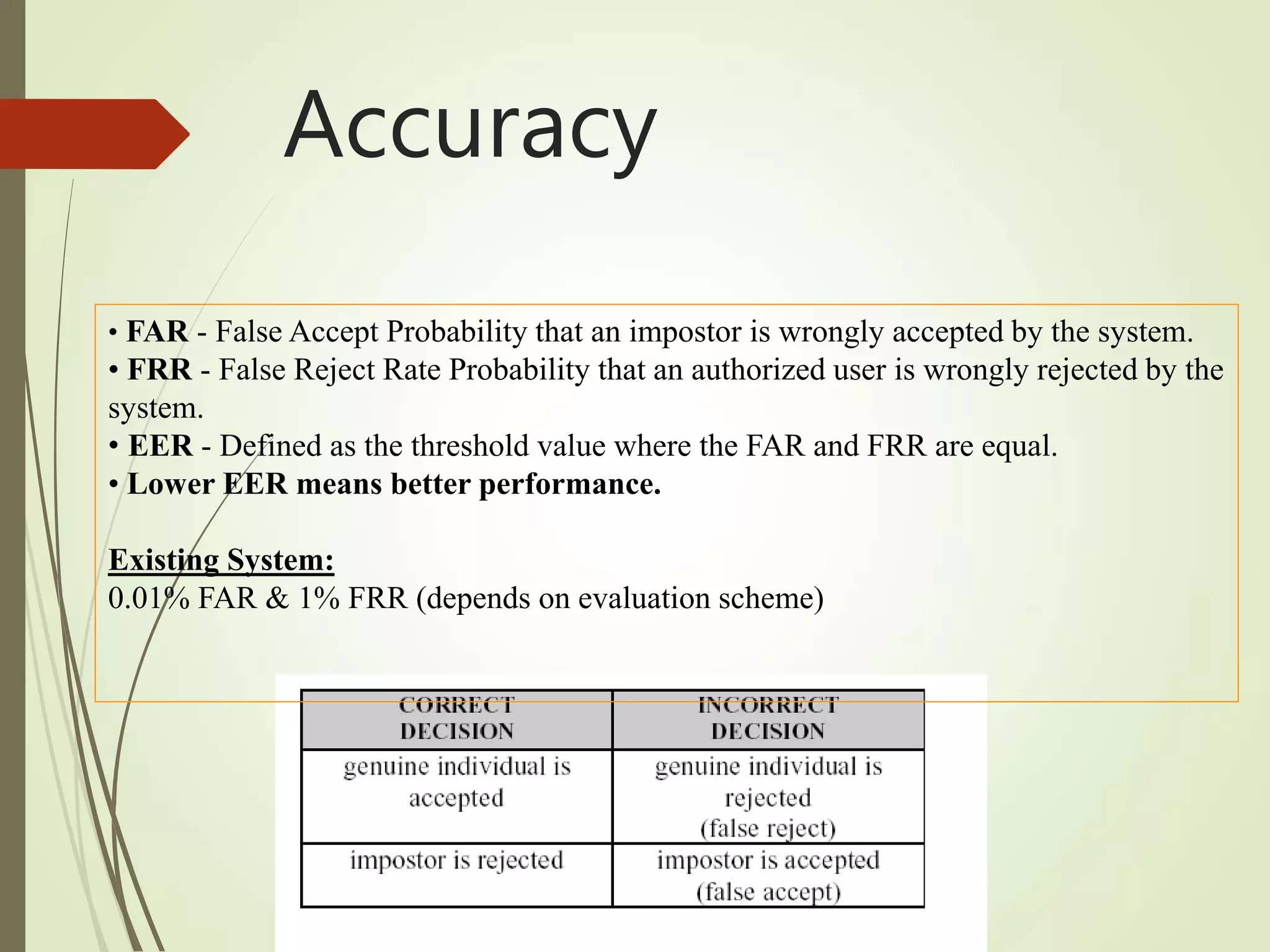 • FAR - False Accept Probability that an impostor is wrongly accepted by the system.
• FRR - False Reject Rate Probability that an authorized user is wrongly rejected by the
system.
• EER - Defined as the threshold value where the FAR and FRR are equal.
• Lower EER means better performance.
Existing System:
0.01% FAR & 1% FRR (depends on evaluation scheme)
Accuracy
 