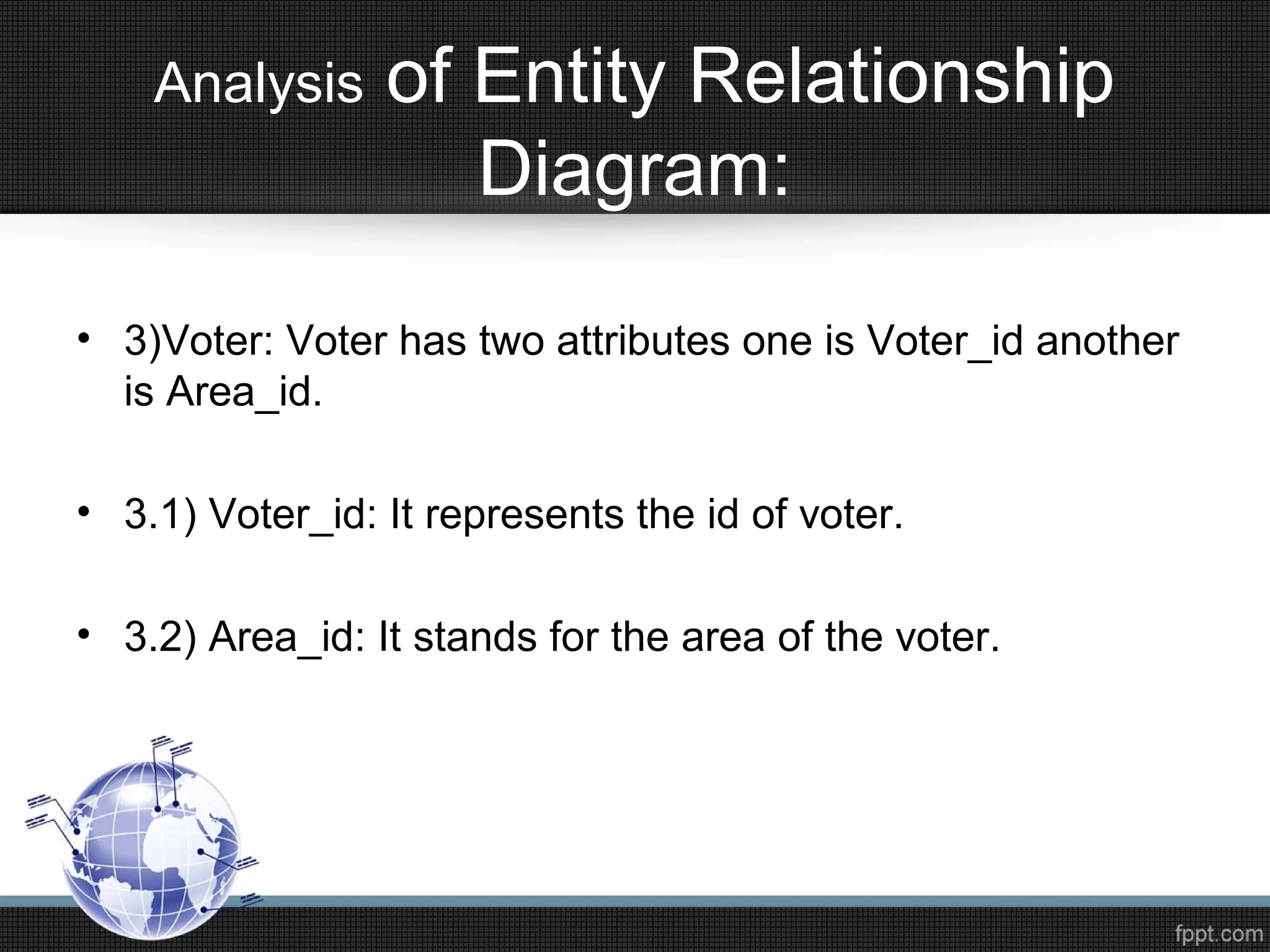 Analysis of Entity Relationship
Diagram:
• 3)Voter: Voter has two attributes one is Voter_id another
is Area_id.
• 3.1) Voter_id: It represents the id of voter.
• 3.2) Area_id: It stands for the area of the voter.
 