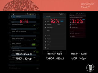 60
XHDPI: 320ppi XXHDPI: 480ppi MDPI: 160ppi
Really: 267ppi Really: 445ppi Really: 180ppi
83% 92% 112%
 