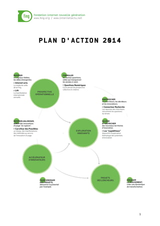 PLAN D'ACTION 2014

1

 